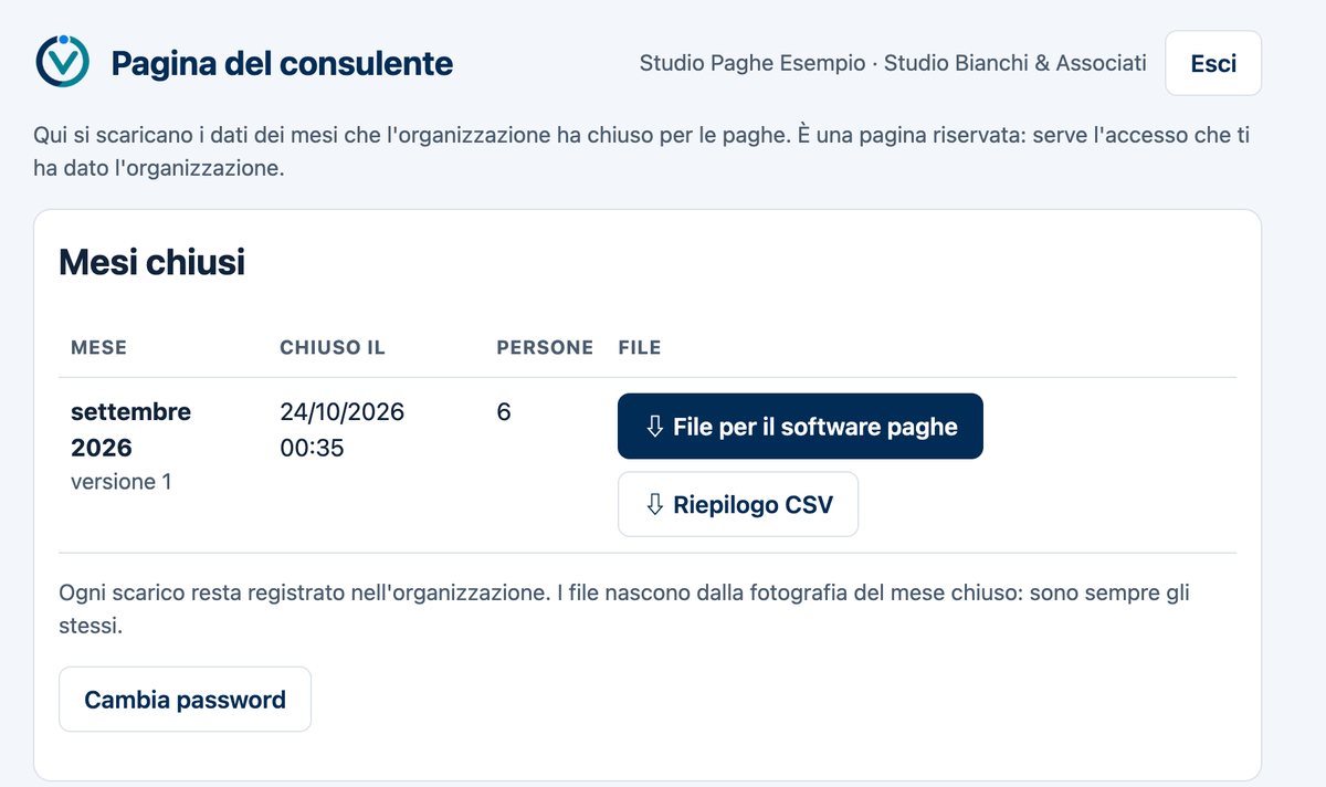 Geschützte Seite des Lohnbüros: die abgeschlossenen Monate mit der Datei für die Lohnsoftware und der CSV-Übersicht