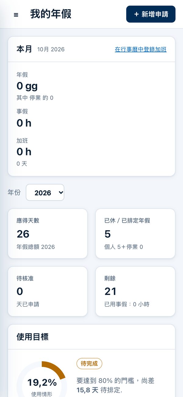 手機上的 Orevia：我的休假，含應有、已休、待審核及剩餘天數